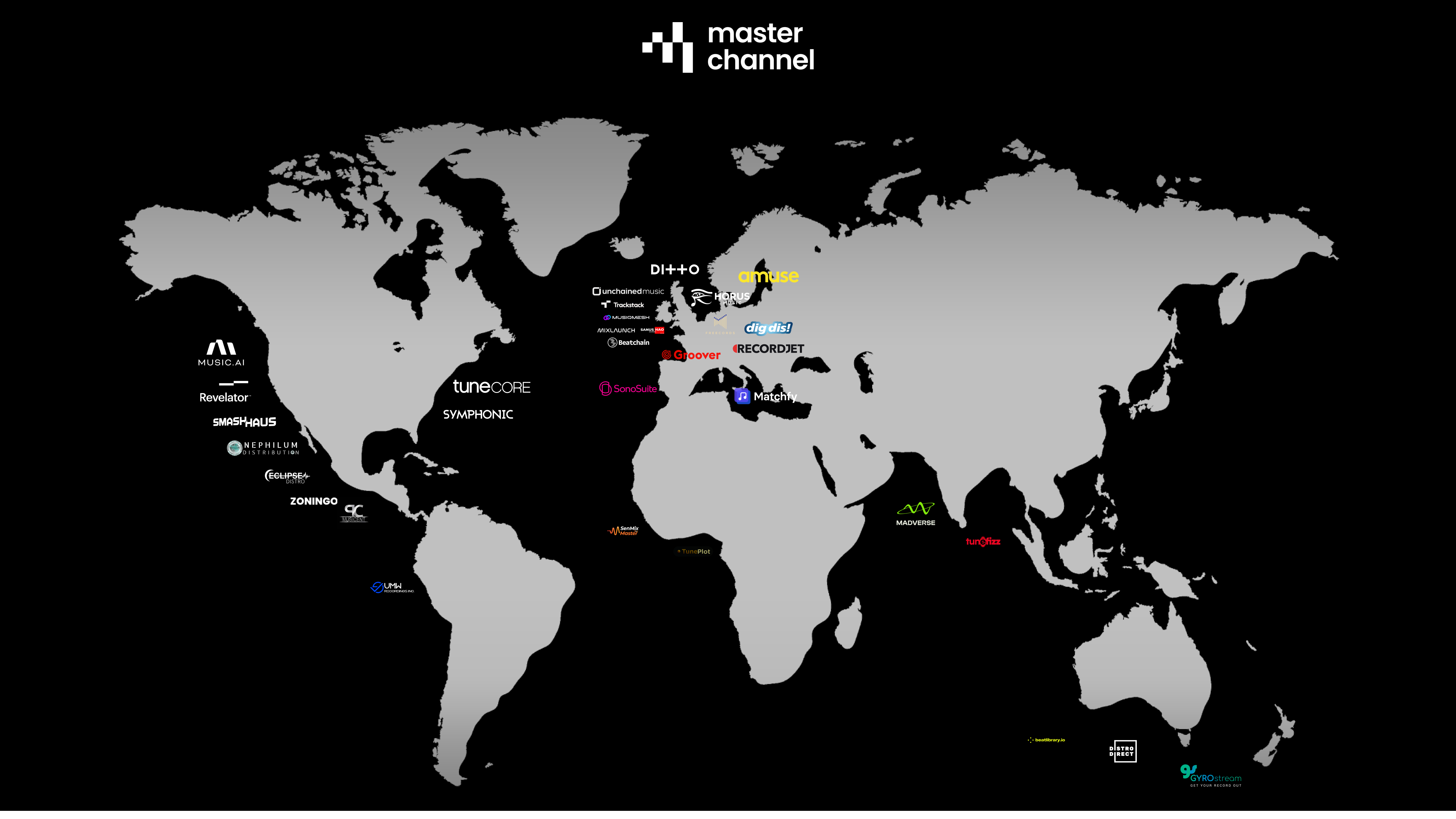 Why Top Music Distribution Companies Are Choosing Masterchannel for AI Mastering