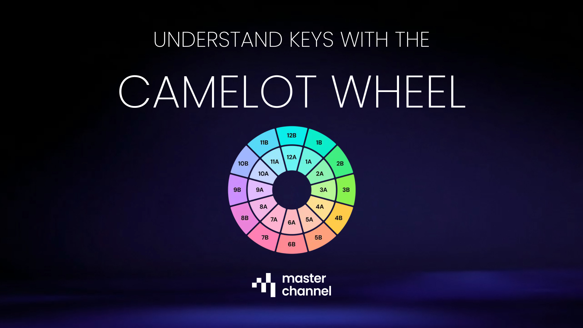 Music Production Tips: Using the Camelot Wheel